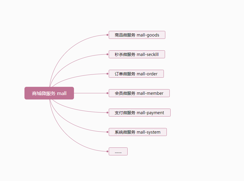 1651240076000-09b64a39-7a38-4d7d-92a9-9ab4a02090ef.png