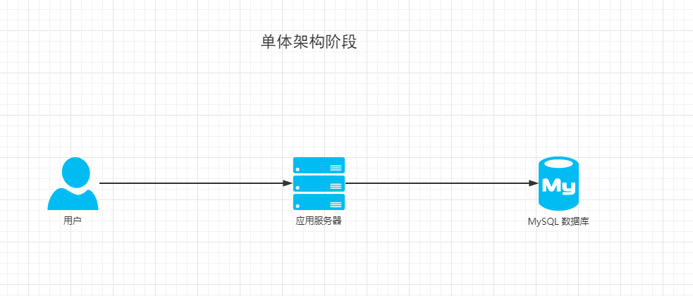 1641713910697-7ce51962-e084-4876-8fa8-bece8991083f.png