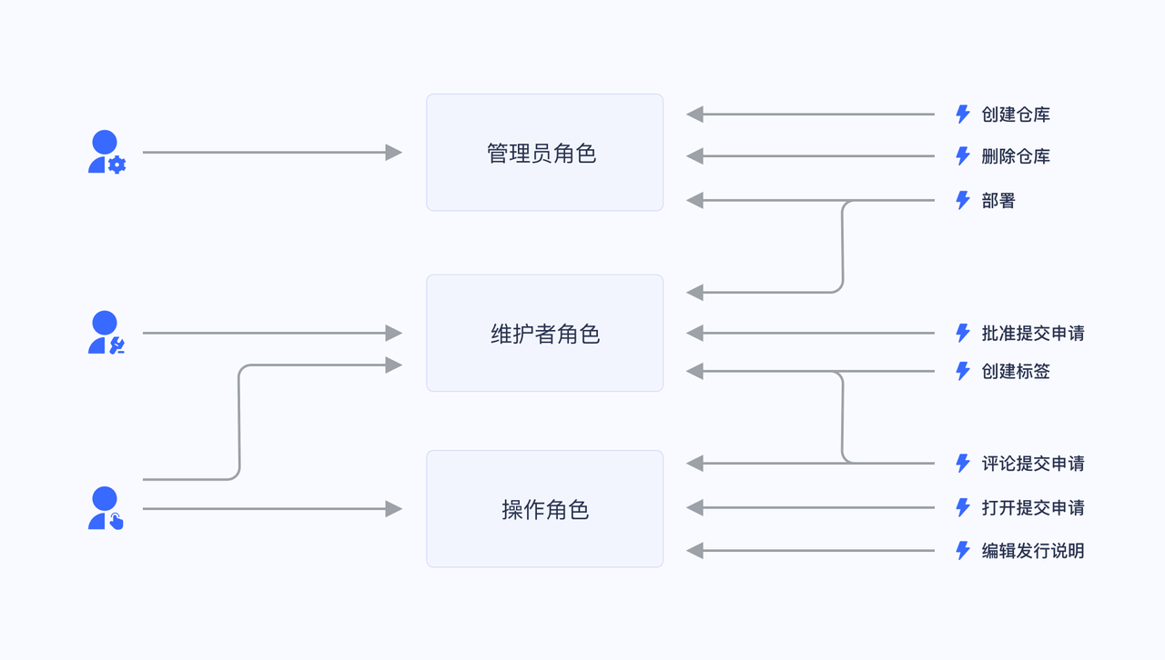 1648713620936-27702c0b-2eb6-4d36-b5f9-77e59be34696.png