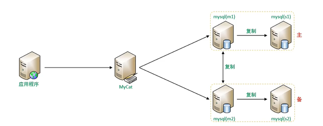 1669878556296-492f12c1-a9fb-437d-90c4-fe11f3f08a09.png