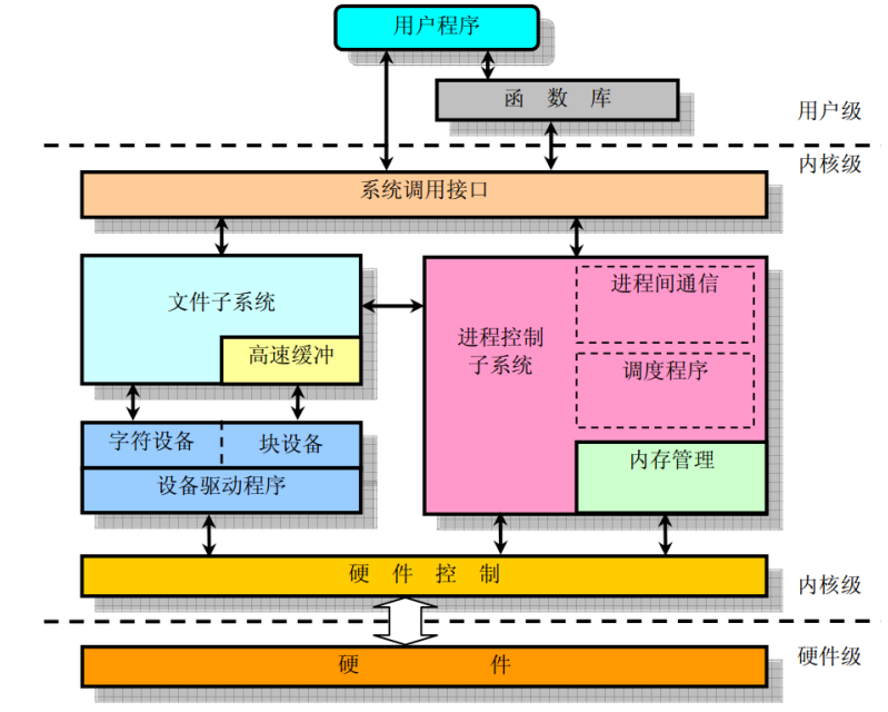 image-20241113170525424