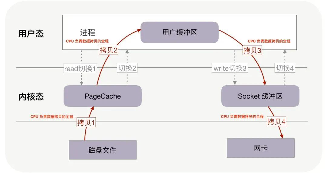 image-20241113183901665